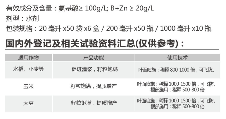 隆谷拉