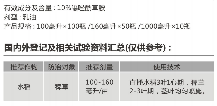 稻飛好